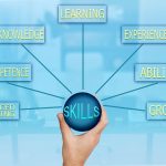 l'innovation en entreprise