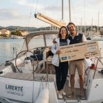 crédit bateau